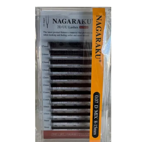NAGARAKU 2D UU