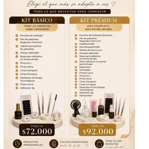 Kit básico de materiales cursos lash 