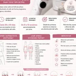 Depilación láser mujer cuerpo completo 