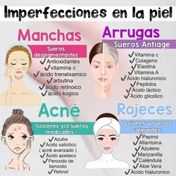 Tratamientos cicatrices de acne