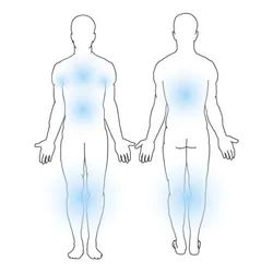 PROMO 9: axilas + pecho + abdomen + espalda + piernas enteras 