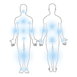 PROMO 11: CUERPO COMPLETO HOMBRE (Las zonas que quieras) incluye rostro, axilas, pecho, abdomen, pelvis, piernas, glúteos, tira de cola, espalda, brazos, manos y pies