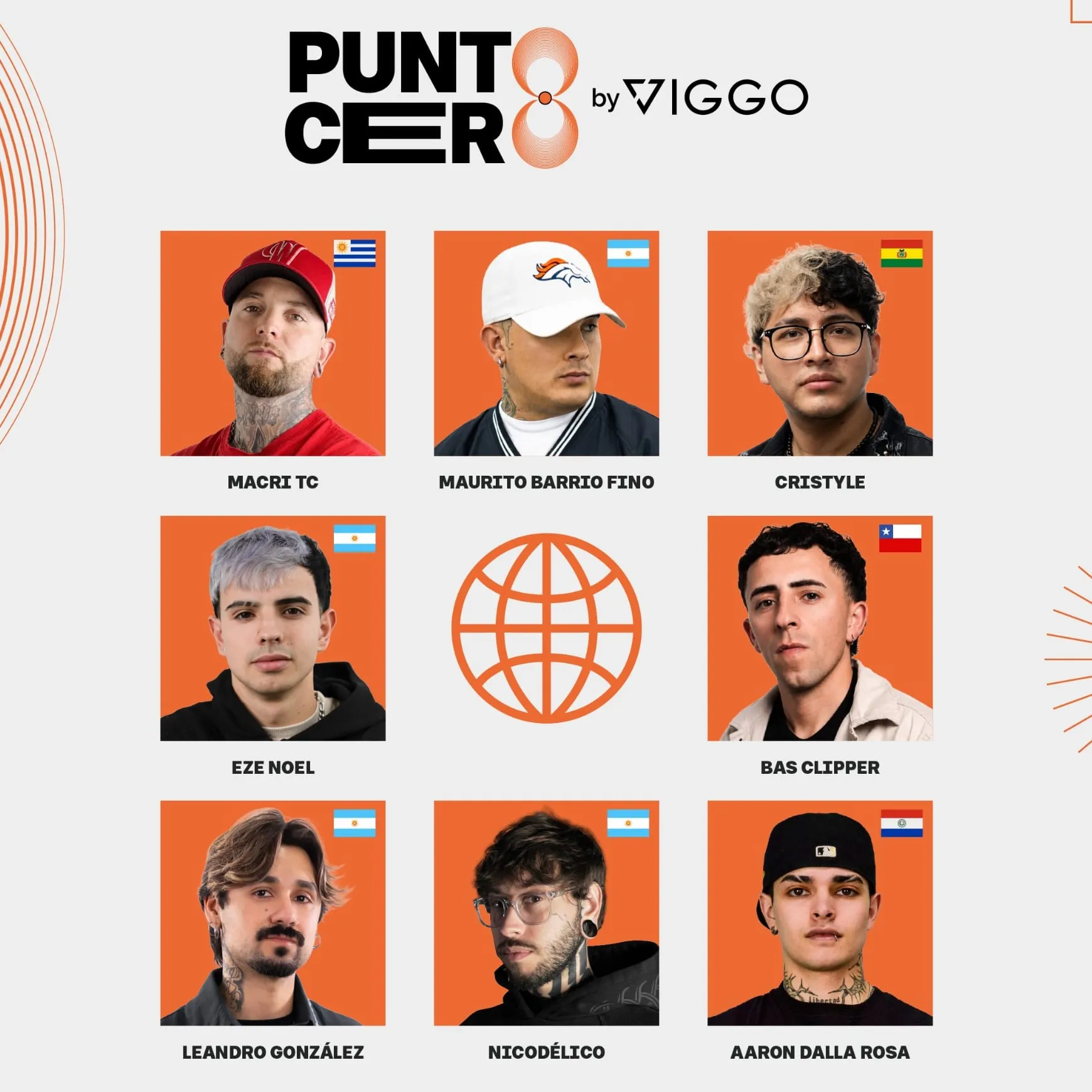 Punto Cero